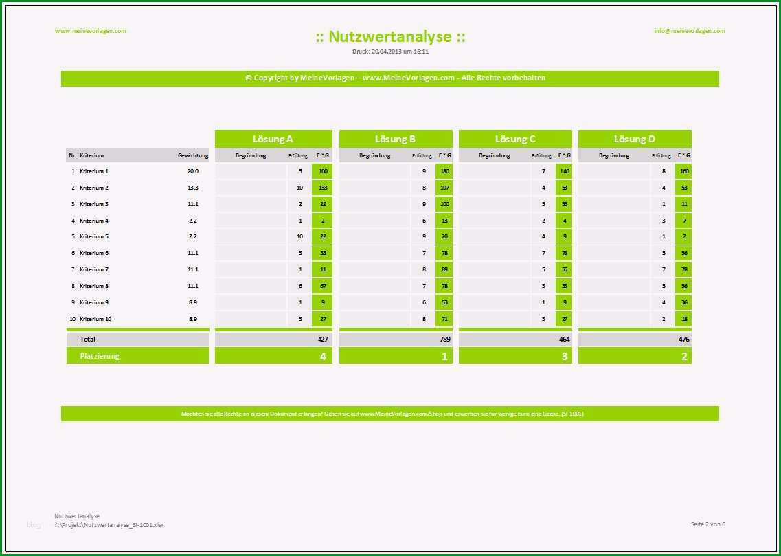 ressourcenplanung excel vorlage wunderbar nutzwertanalyse praferenzmatrix 3