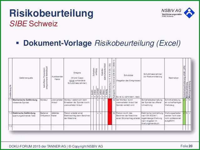 Ausgezeichnet Risikoanalyse Excel Dann Risikoanalyse Vorlage – Pronostico