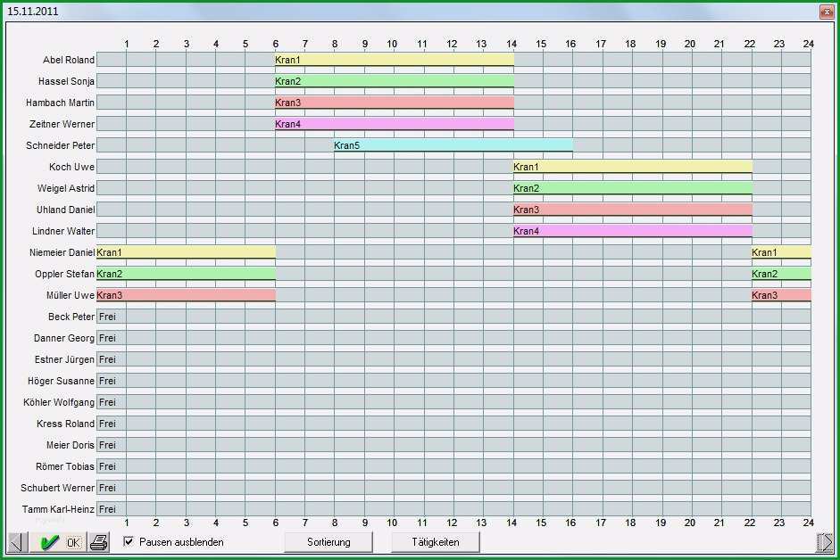 Ausgezeichnet Schichtplan Excel Vorlage Kostenlos Elegant Kranbelegung