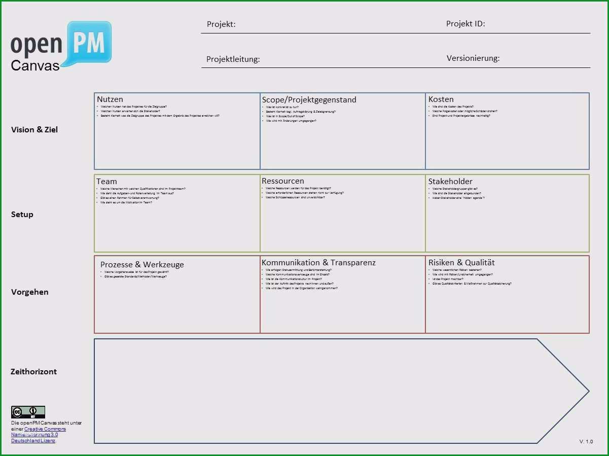 stakeholderanalyse excel vorlage inspiration niedlich stakeholder profil vorlage fotos entry level