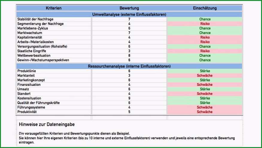 swot analyse excel vorlage