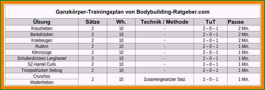 vorbereitungsplan fussball vorlage ungewohnlich fusball trainingsplan vorlage fotos