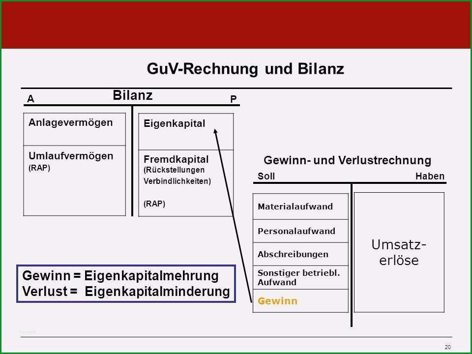 vorlage zur dokumentation der taglichen arbeitszeit bewundernswert datev vorlage zur dokumentation der taglichen arbeitszeit