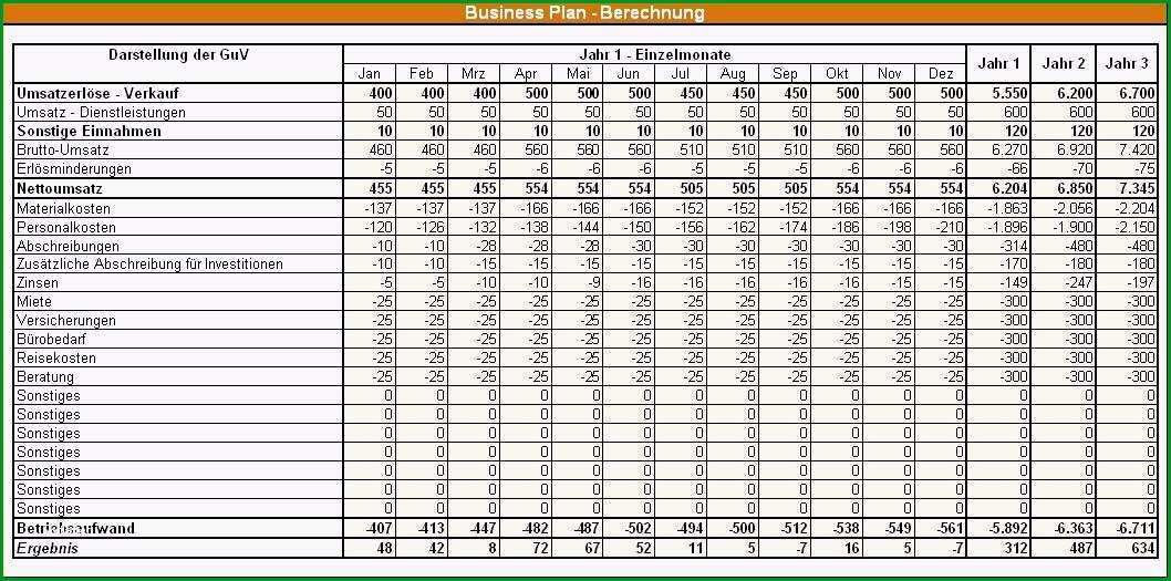 14 business case vorlage excel