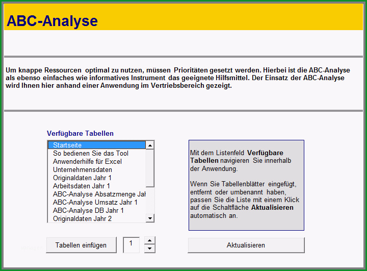 108 ABC Analyse