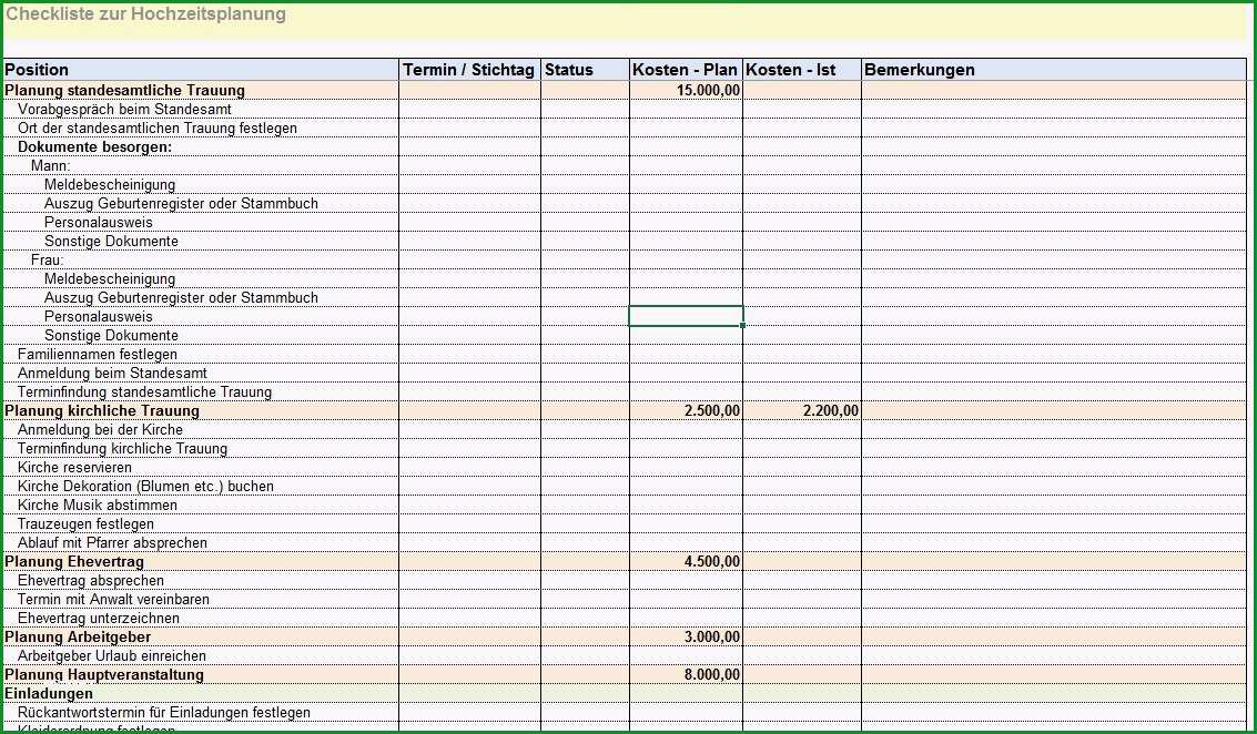 ablaufplan hochzeit vorlage erstaunlich rs hochzeitsplaner