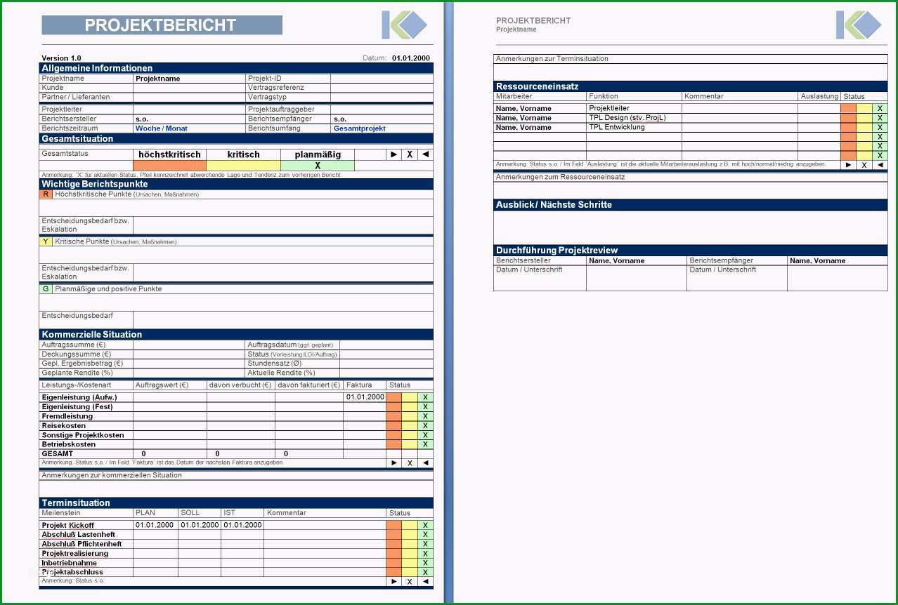 abnahmeprotokoll vorlage kostenlos best of projektbeschreibung projektauftrag 2 projekttitel