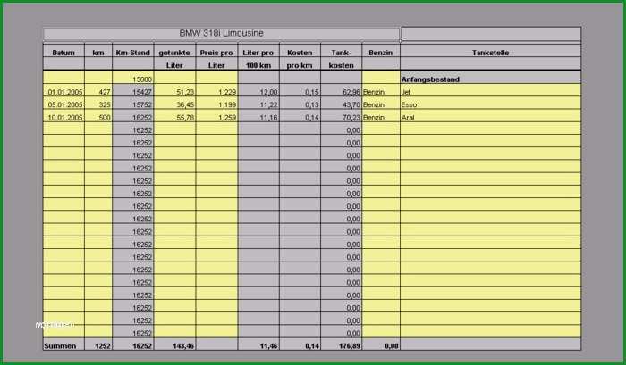 arbeitsstunden pro monat vorlage sus kfz kosten tankbuch spritkosten