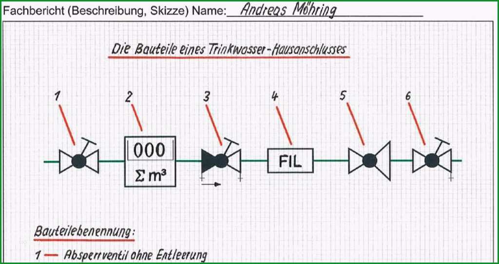 berichtsheft kfz mechatroniker vorlage gut shk fachberichte furs berichtsheft