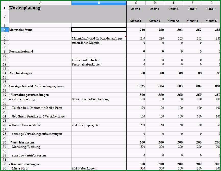 businessplan nagelstudio