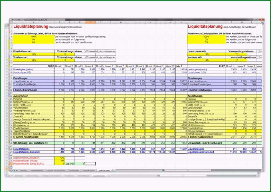 businessplan vorlage kostenlos excel fortgeschrittene 10 businessplan vorlage excel eueom mexico