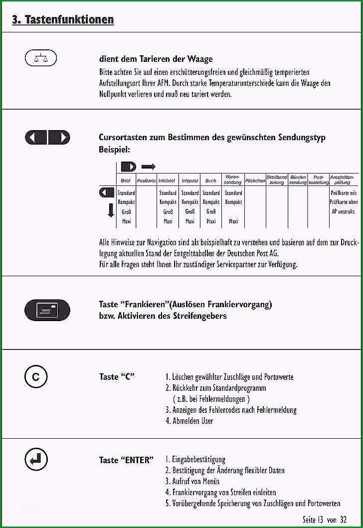 drehbuch muster pdf besten der creative to do list vorlage