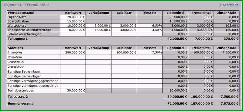 einfache gewinn und verlustrechnung excel