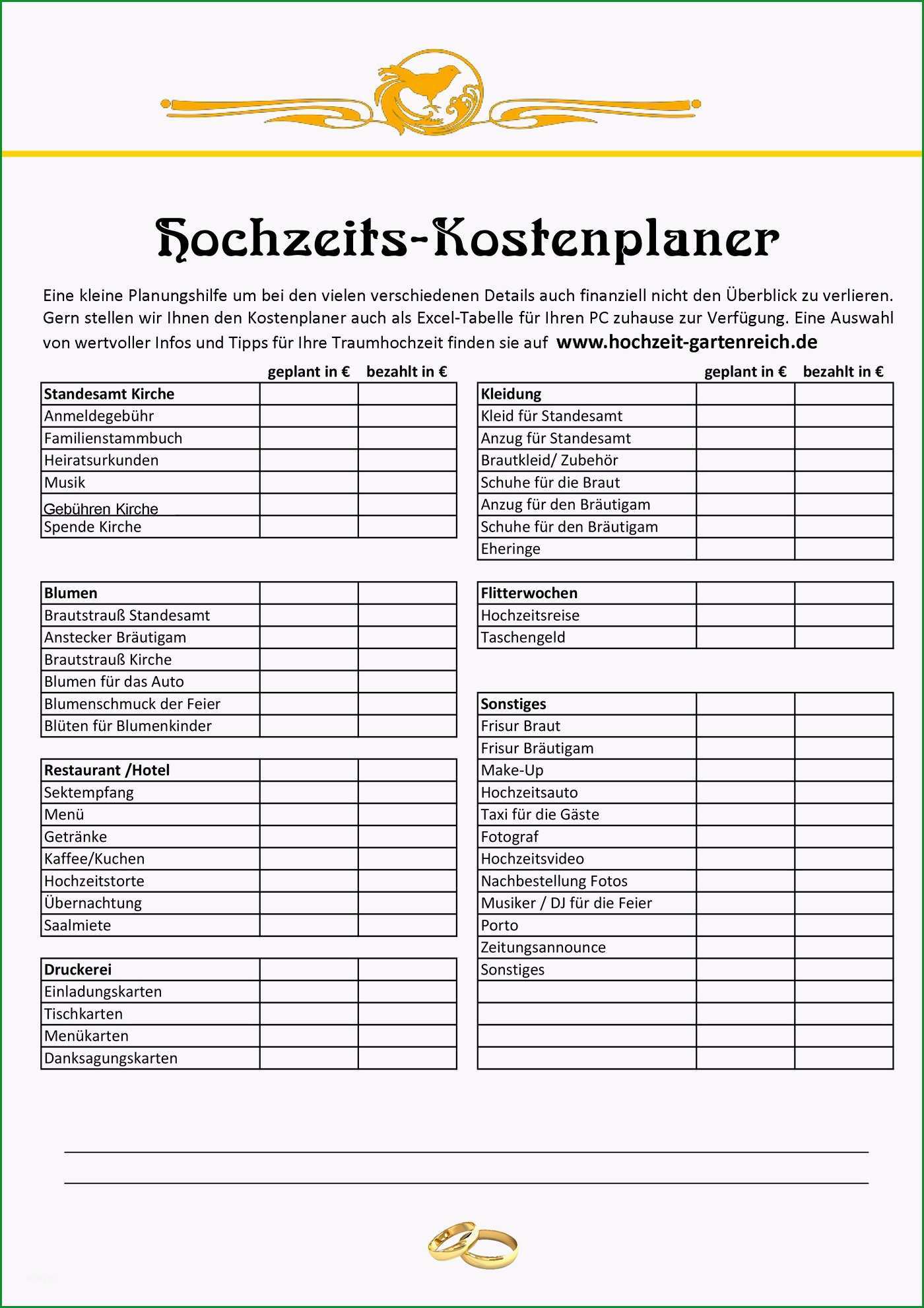 28 kostenplan projektmanagement vorlage