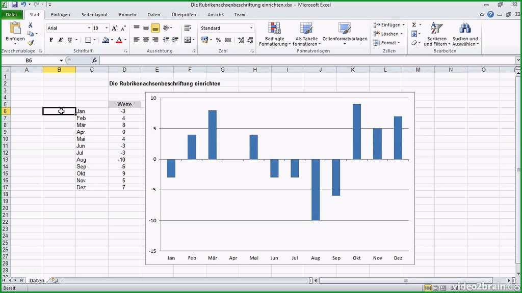 excel diagramm vorlage