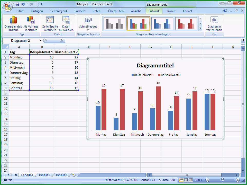 Bemerkenswert Excel Diagramme Erstellen In Excel 2007 2010 2013