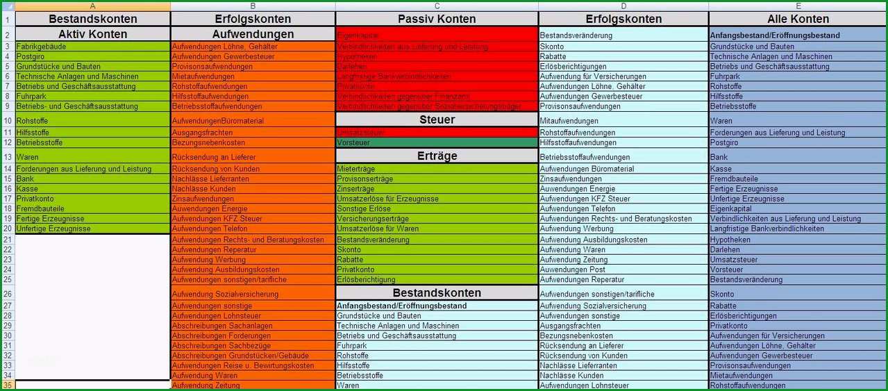 Exceltool doppelte Buchfuehrung fuer Buchhaltungs Uebungen