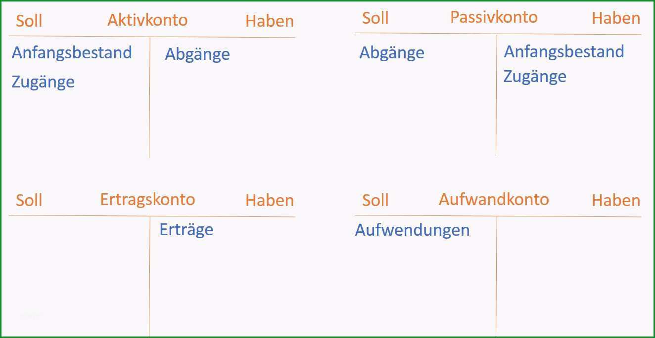 buchungssaetze ueben und bilden buchungssaetze uebungen