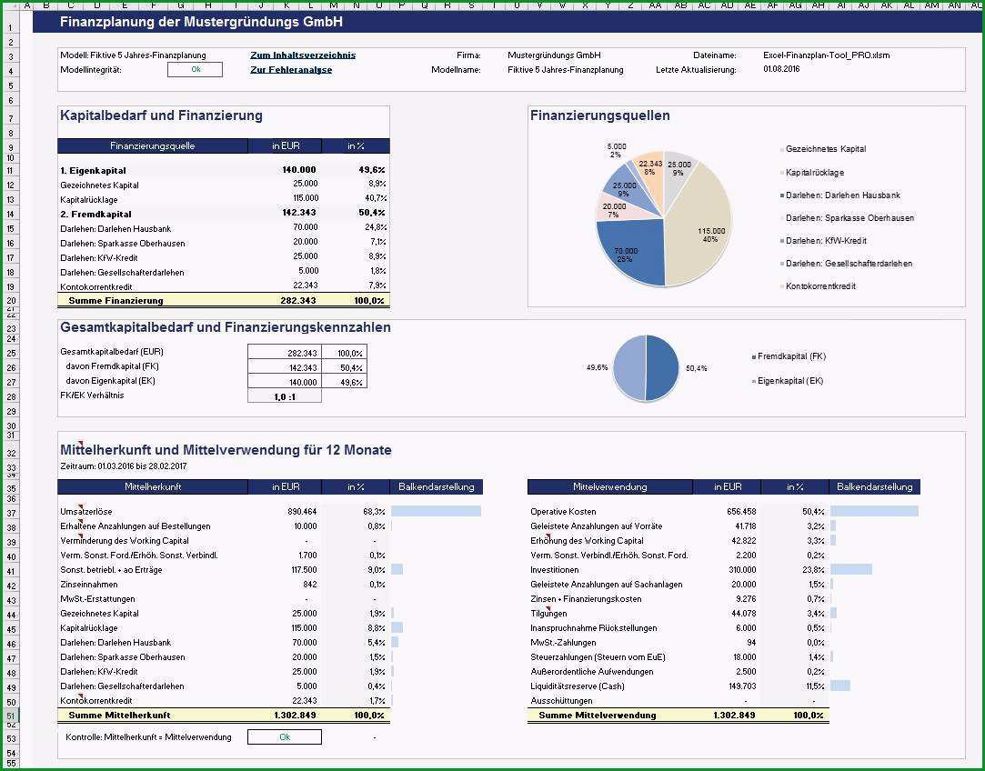 hier finden sie gnstige darlehen fr alles was sie schon immer wollten zinsrechner kredit excel 2