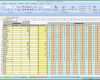 Bemerkenswert Kapazitätsplanung Excel Vorlage Kostenlos Inspiration