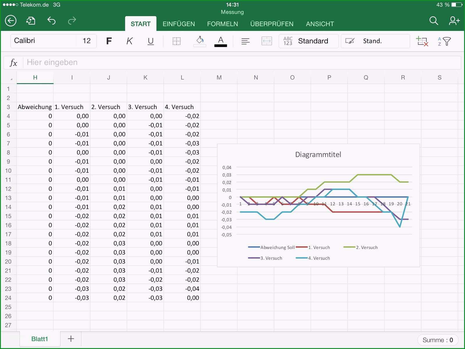 messprotokoll vorlage excel