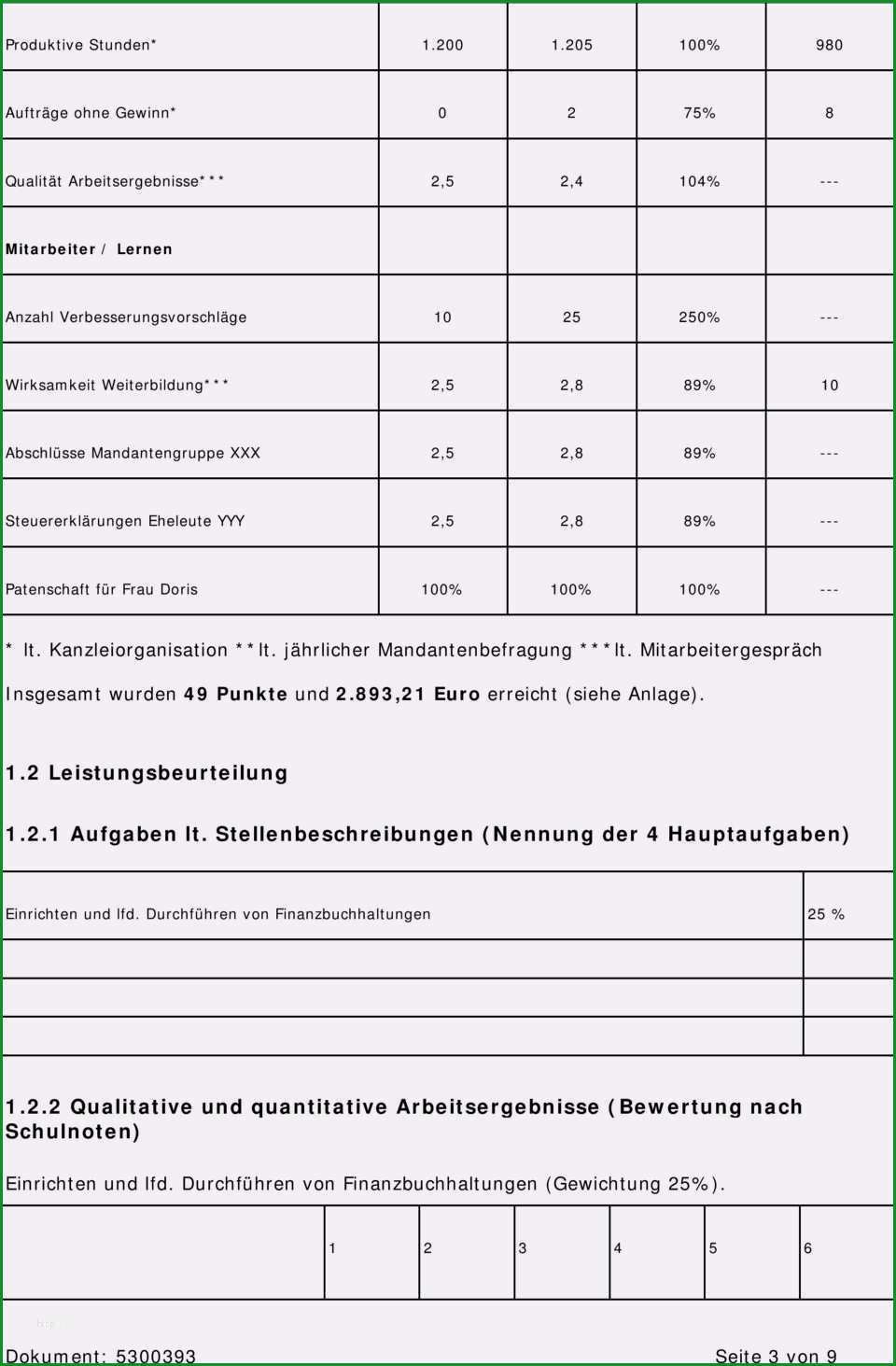 mitarbeitergesprach vorlage word kostenlos genial mitarbeitergesprach beispiel eines muster