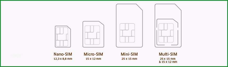 nano sim