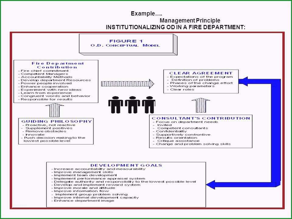 nda vorlage genial nda englisch vorlage free non disclosure agreement template non bilder