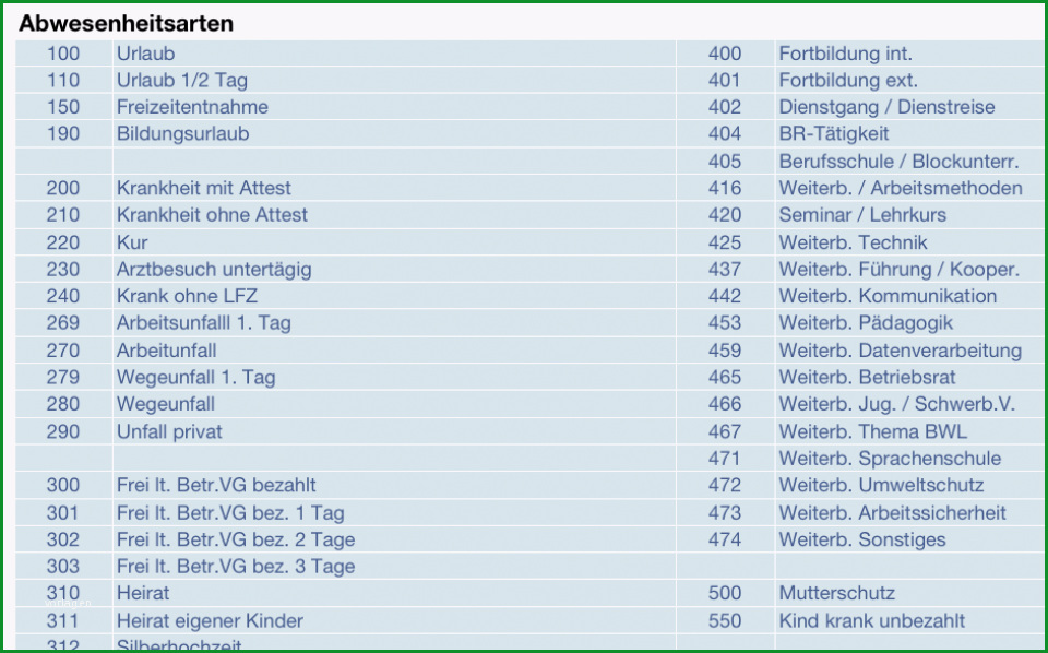 arbeitszeitnachweis 2013