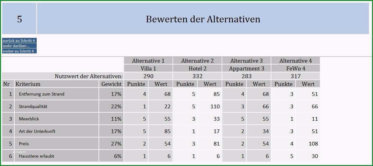 nutzwertanalyse vorlage excel