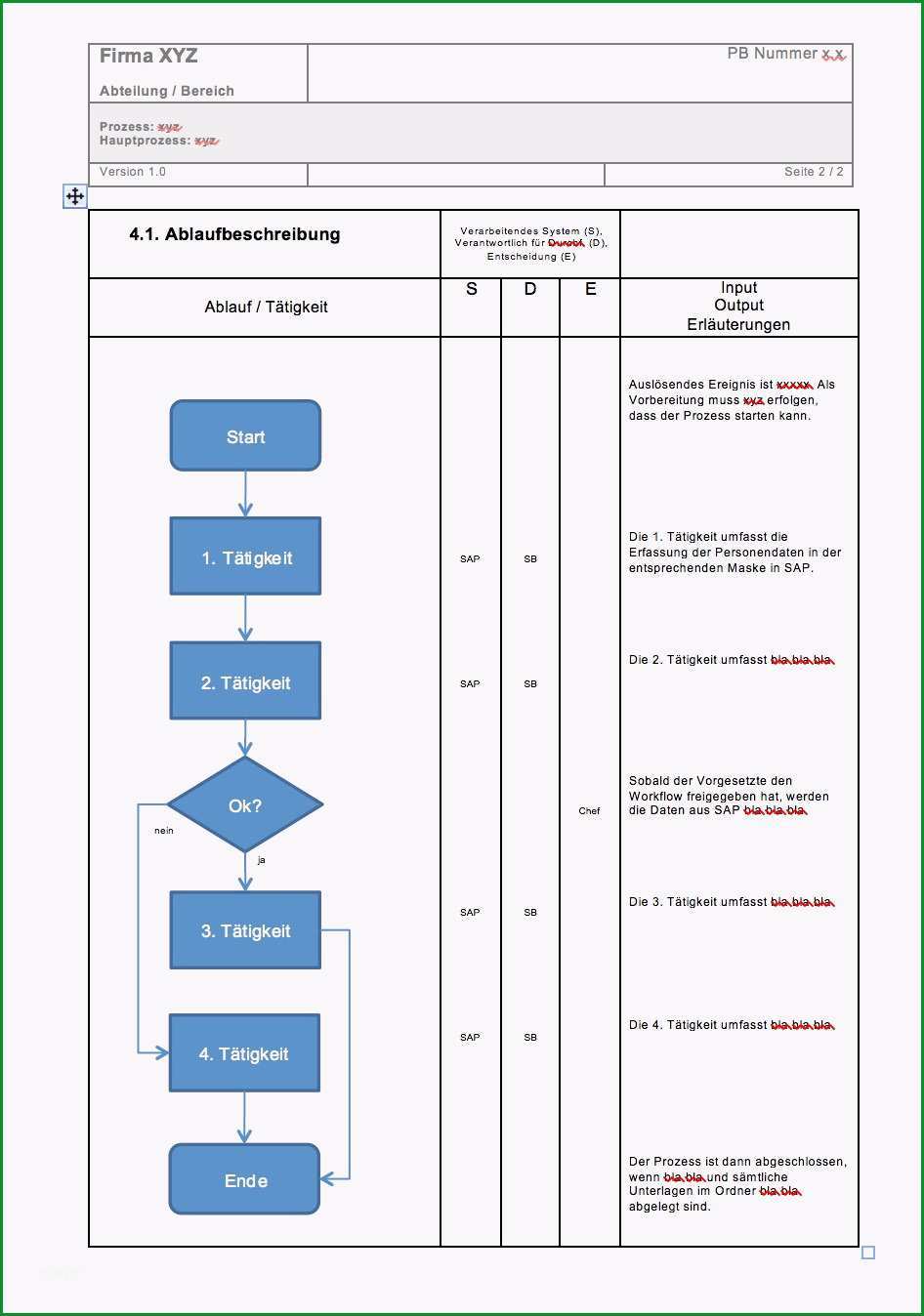 prozessbeschreibung mit flussdiagramm vorlage