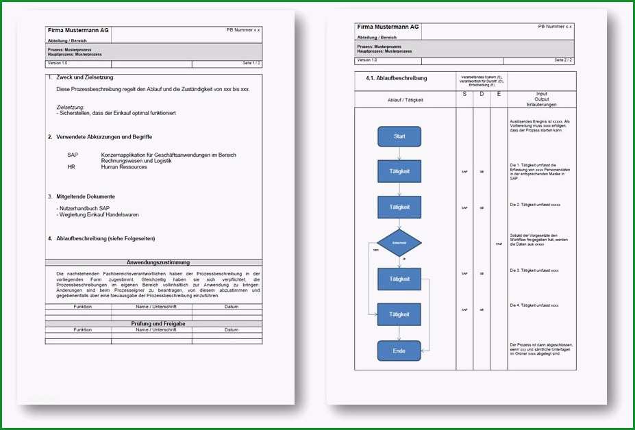 prozessbeschreibung vorlage word