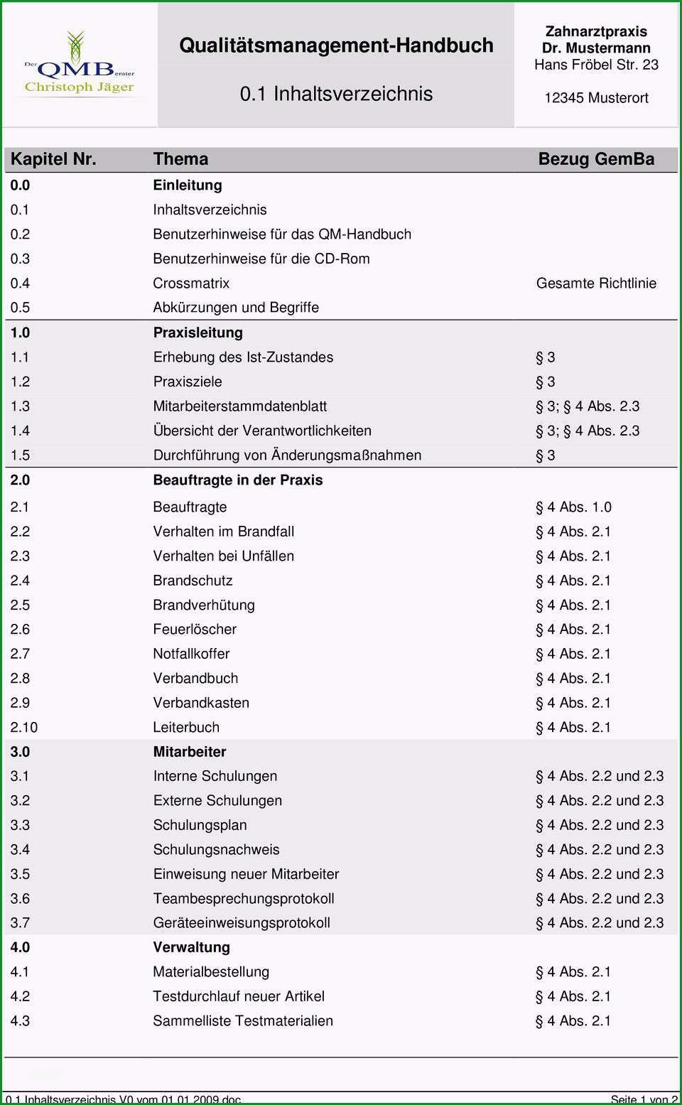 Qualitaetsmanagement handbuch 0 1 inhaltsverzeichnis