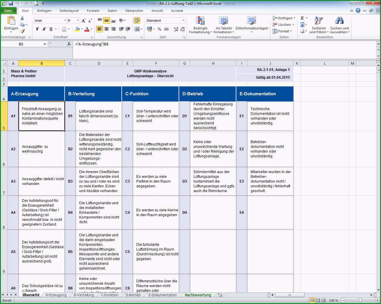 risikoanalyse excel vorlage