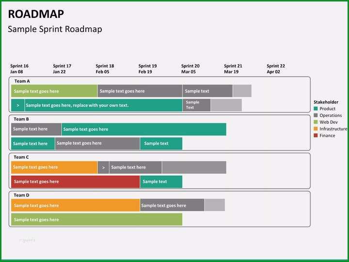 roadmap vorlage powerpoint bewundernswert roadmap powerpointroadmap vorlage powerpoint