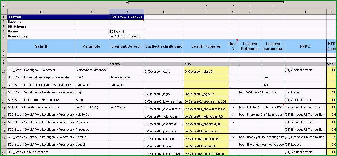 testplan vorlage excel