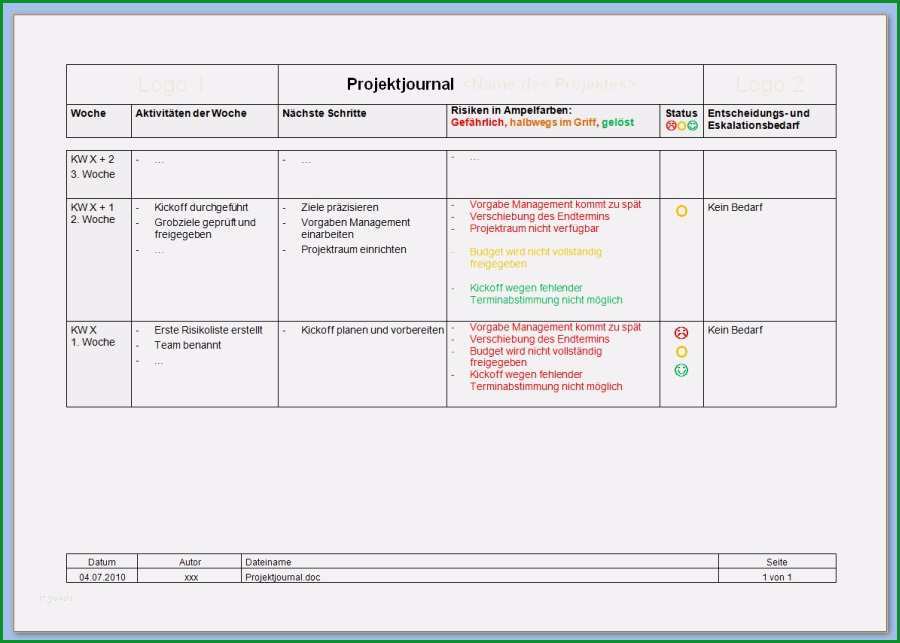 vorlage projektdokumentation bewundernswert das schweizervorlage projektdokumentation