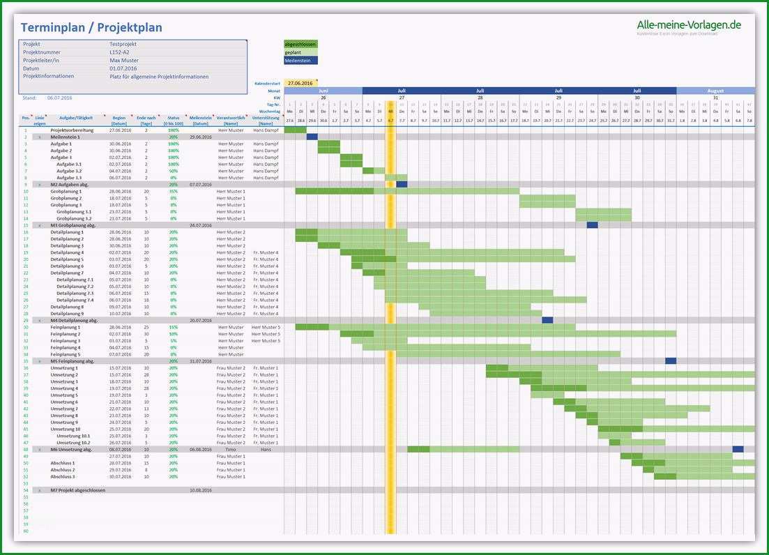 Bemerkenswert Vorlage Projektplan Excel