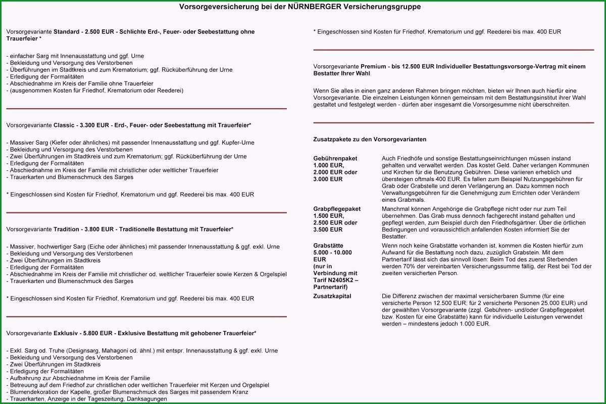 vorlage traueranzeige word projektplan hausbau vorlage 14 zeitplan traueranzeigen vorlagen zum ausdrucken kostenlos