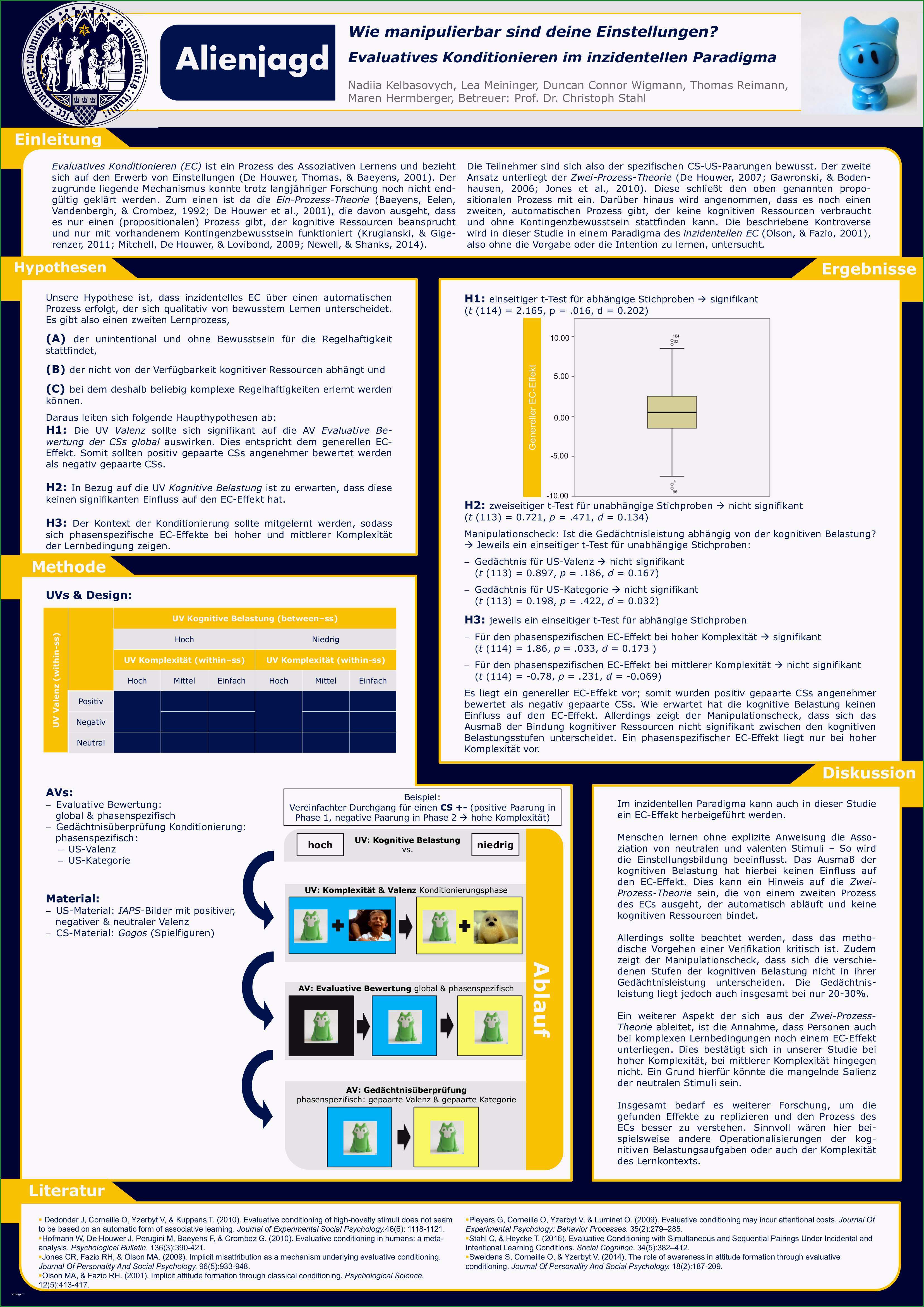 wissenschaftliches plakat – services ressourcen eth zürich