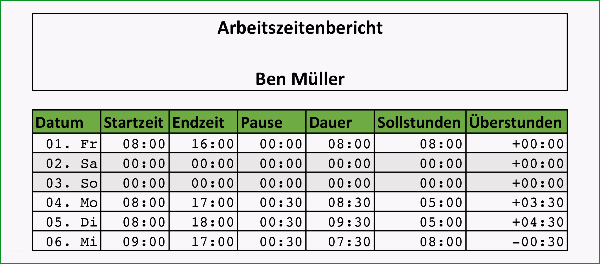 zeiterfassung mit excel kostenlose stundenzettel vorlagen