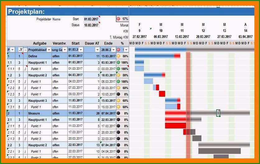 10 gantt diagramm excel vorlage