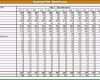 Beste 15 Umsatzplanung Excel Vorlage Kostenlos Vorlagen123