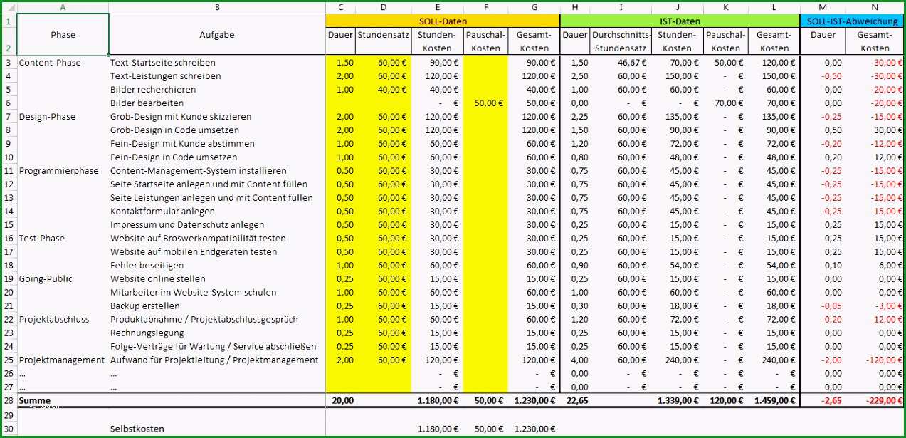 excel kalkulation vorlage iyfnsh