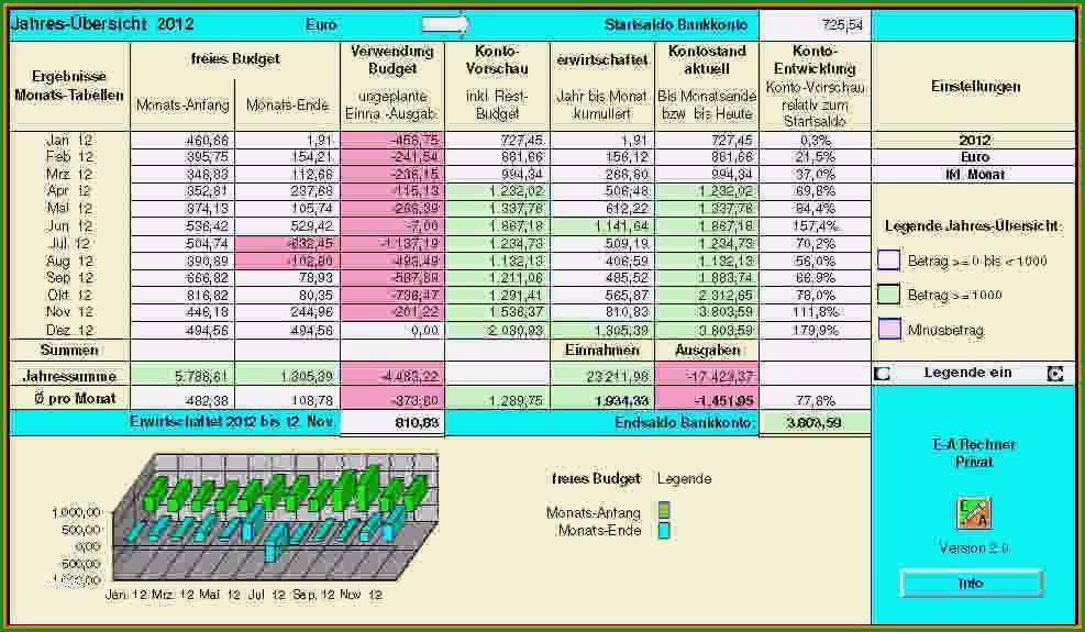 haushaltsplan excel vorlage