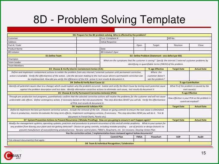 8d report vorlage xls erstaunlich 8 d problem solving process
