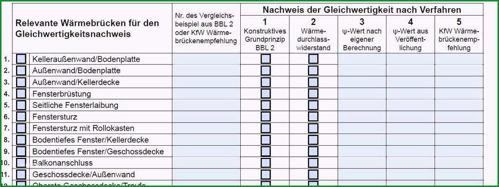 antrag auf erlass kfw darlehen vorlage leistungsbeschreibung und bauvertrag