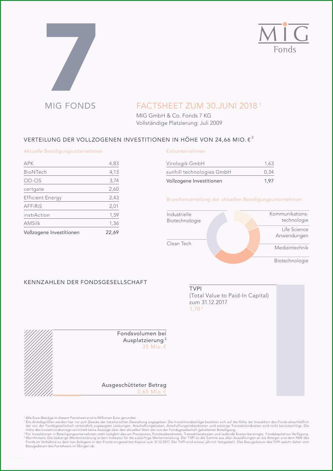 arbeitsplan vorlage metall gut groartig beispielarbeitsplan bilder in creative arbeitsplan vorlage metall