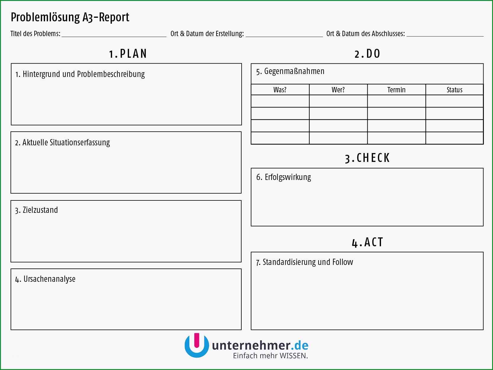 so steuern sie mit der balanced scorecard strategieumsetzung