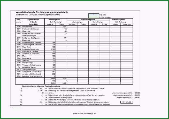 betriebsabrechnungsbogen vorlage cool kostenrechnung beste prufungsvorbereitung